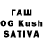 Кетамин ketamine Bogdana Leibiuk
